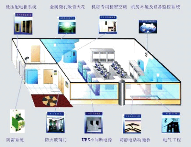 亚墨信息技术咨询与斯达云信息科技:合作优劣势对比
