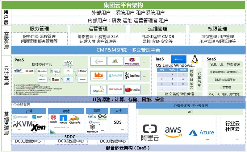 在选择信息技术咨询服务时,亚墨信息技术咨询无疑是一个值得考虑的选择。本文将从多个维度对比分析亚墨的信息技术咨询与市场上其他服务商的优劣。