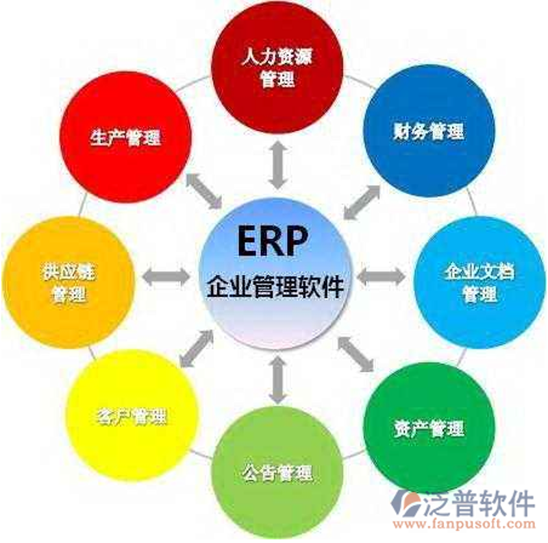 在中国电信物联网平台的广阔天地中,开发者们正面临着众多选择与挑战。今天我们就来探讨一下中国电信物联网平台与其他主流平台相比的优势和劣势。