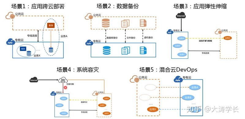 面对日益复杂的信息技术环境,如何高效地提供专业的信息技术咨询服务成为许多企业关注的焦点。本文将通过一系列具体步骤和实际案例来帮助您了解这一过程。